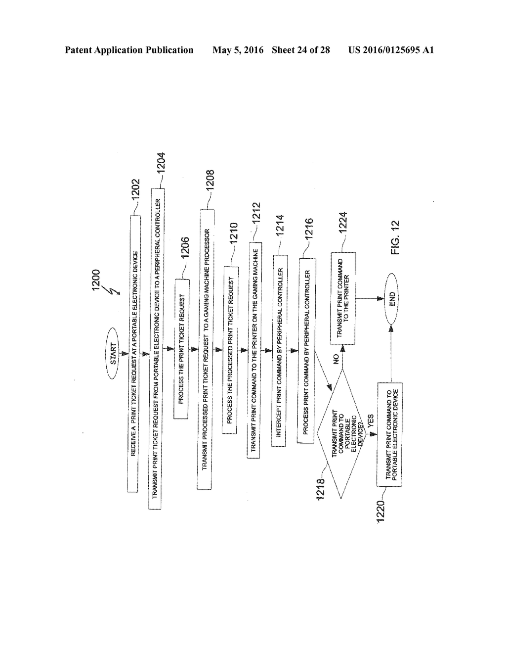 Peripheral Management Device for Virtual Game Interaction - diagram, schematic, and image 25