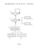 SYSTEM AND A METHOD FOR MONITORING HAND SANITIZING OPPORTUNITIES IN     HOSPITAL WARDS diagram and image