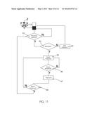 SYSTEM AND A METHOD FOR MONITORING HAND SANITIZING OPPORTUNITIES IN     HOSPITAL WARDS diagram and image