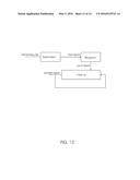 SYSTEM AND A METHOD FOR MONITORING HAND SANITIZING OPPORTUNITIES IN     HOSPITAL WARDS diagram and image