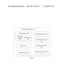 COMMUNICATION DEVICE AND EMERGENCY HELP METHOD diagram and image