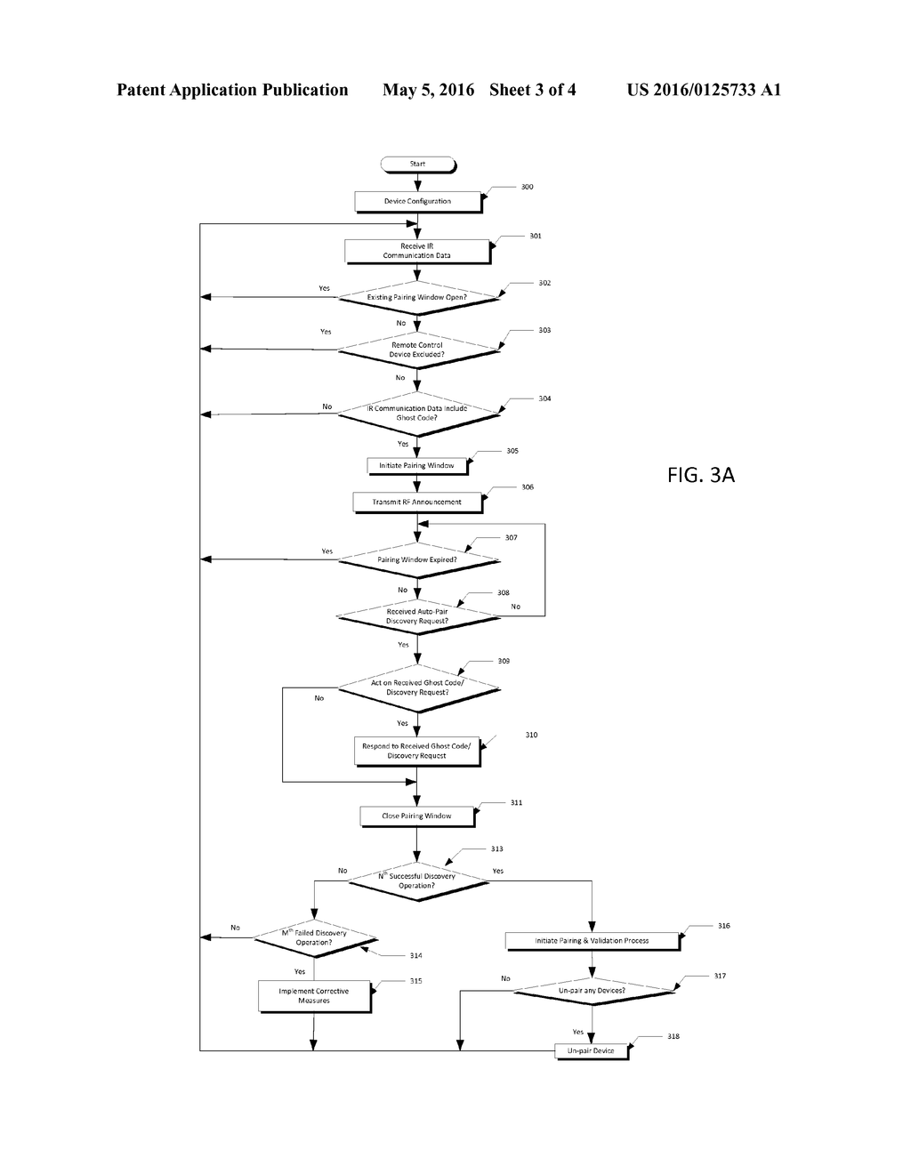 Method of Pairing a Remote Control - diagram, schematic, and image 04