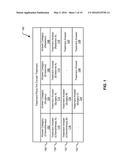 ANSWER SEQUENCE EVALUATION diagram and image