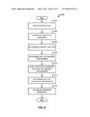 ANSWER SEQUENCE EVALUATION diagram and image