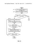 ANSWER SEQUENCE EVALUATION diagram and image