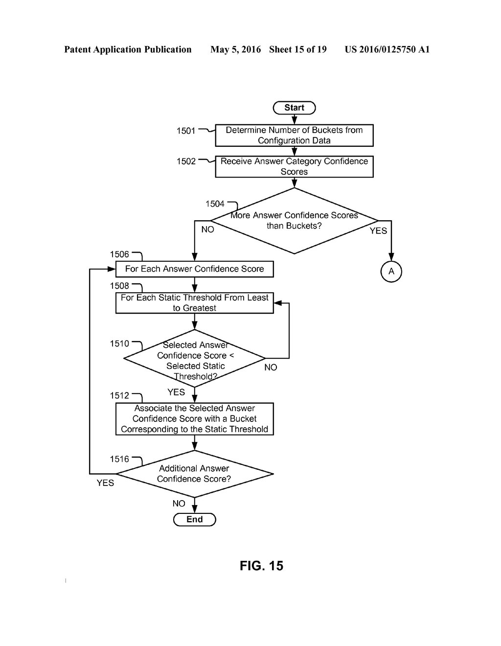 ANSWER SEQUENCE EVALUATION - diagram, schematic, and image 16