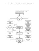 ANSWER SEQUENCE EVALUATION diagram and image