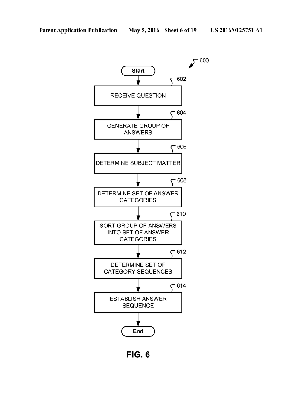 ANSWER MANAGEMENT IN A QUESTION-ANSWERING ENVIRONMENT - diagram, schematic, and image 07