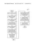 ANSWER MANAGEMENT IN A QUESTION-ANSWERING ENVIRONMENT diagram and image