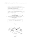 METHOD AND DEVICE FOR DETECTING DEFECT OF DISPLAY PANEL diagram and image