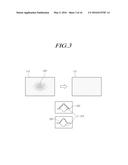 Timing Controller, Display Device, And Method Of Driving The Same diagram and image