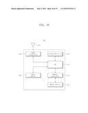 DISPLAY DEVICE INCLUDING HOST AND PANEL DRIVING CIRCUIT THAT COMMUNICATE     WITH EACH OTHER USING CLOCK-EMBEDDED HOST INTERFACE AND METHOD OF     OPERATING THE DISPLAY DEVICE diagram and image