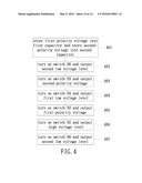 CLOCK GENERATOR CIRCUIT OF LIQUID CRYSTAL DISPLAY DEVICE AND OPERATION     METHOD THEREOF diagram and image