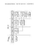 MULTI-USER DISPLAY SYSTEM AND METHOD diagram and image