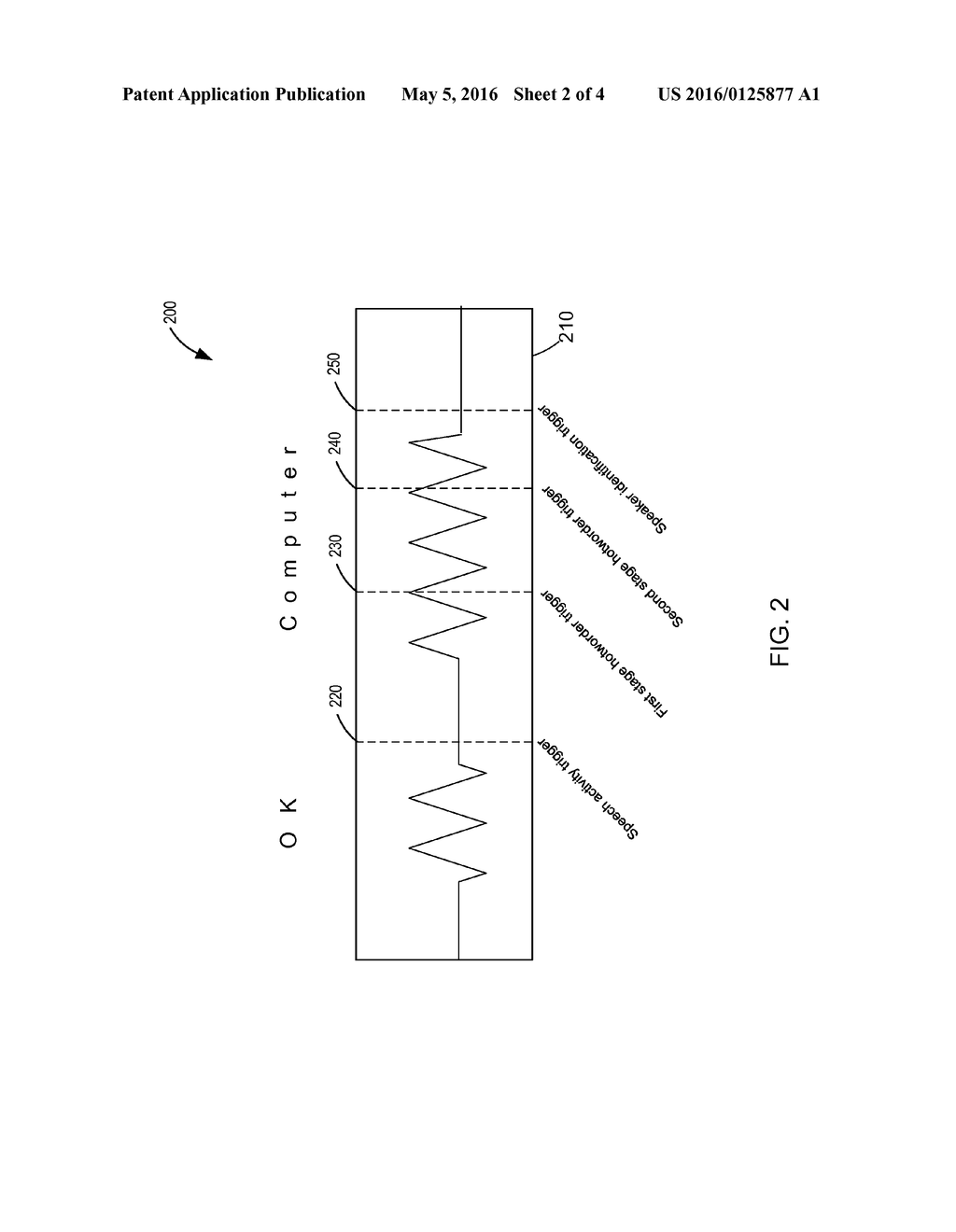 MULTI-STAGE HOTWORD DETECTION - diagram, schematic, and image 03