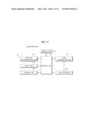 VEHICLE AND HEAD UNIT HAVING VOICE RECOGNITION FUNCTION, AND METHOD FOR     VOICE RECOGNIZING THEREOF diagram and image