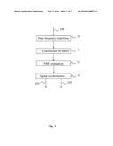 METHOD FOR AUDIO SOURCE SEPARATION AND CORRESPONDING APPARATUS diagram and image