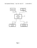 METHOD FOR AUDIO SOURCE SEPARATION AND CORRESPONDING APPARATUS diagram and image