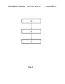 METHOD FOR AUDIO SOURCE SEPARATION AND CORRESPONDING APPARATUS diagram and image