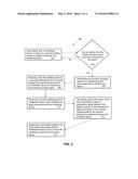 Self-Organized Acoustic Signal Cancellation Over a Network diagram and image