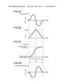 MAGNETIC DISK DEVICE AND CONTROL METHOD diagram and image