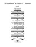 MAGNETIC DISK DEVICE AND CONTROL METHOD diagram and image