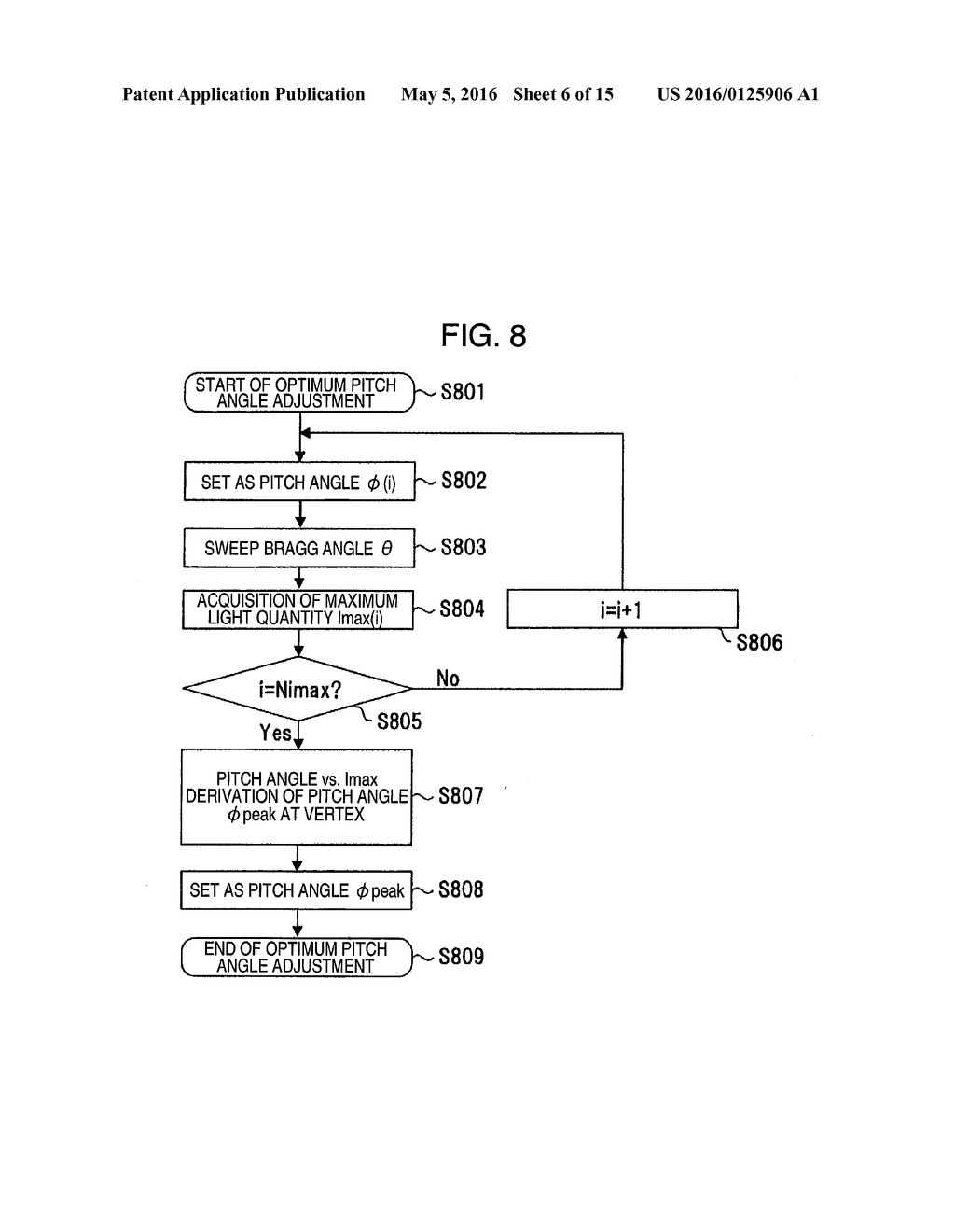 HOLOGRAM REPRODUCING DEVICE AND HOLOGRAM REPRODUCING METHOD - diagram, schematic, and image 07