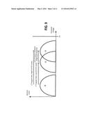 THRESHOLD VOLTAGE GROUPING OF MEMORY CELLS IN SAME THRESHOLD VOLTAGE RANGE diagram and image