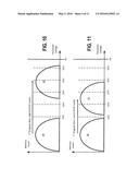 THRESHOLD VOLTAGE GROUPING OF MEMORY CELLS IN SAME THRESHOLD VOLTAGE RANGE diagram and image