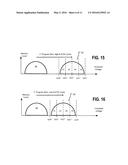 THRESHOLD VOLTAGE GROUPING OF MEMORY CELLS IN SAME THRESHOLD VOLTAGE RANGE diagram and image