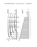 THRESHOLD VOLTAGE GROUPING OF MEMORY CELLS IN SAME THRESHOLD VOLTAGE RANGE diagram and image