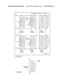 THREE DIMENSIONAL STACKED NONVOLATILE SEMICONDUCTOR MEMORY diagram and image