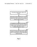 SCAN CHAIN FOR MEMORY SEQUENTIAL TEST diagram and image