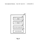 SCAN CHAIN FOR MEMORY SEQUENTIAL TEST diagram and image