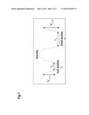 HEALTH STATE OF NON-VOLATILE MEMORY diagram and image