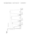 HEALTH STATE OF NON-VOLATILE MEMORY diagram and image