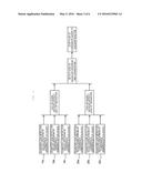 Power Plant diagram and image