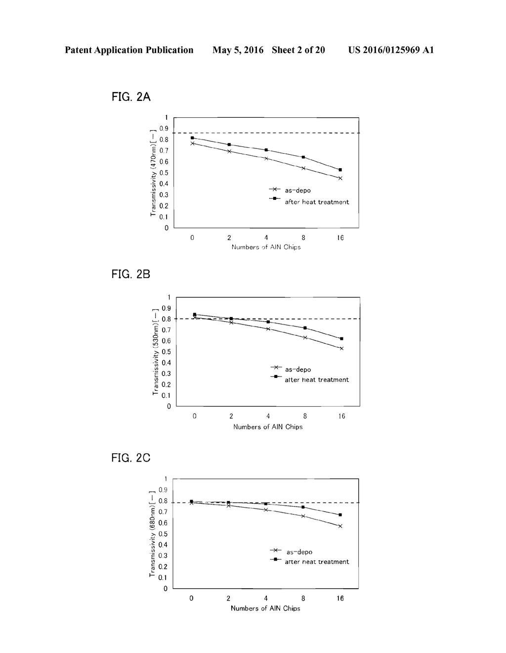 LIGHT-TRANSMITTING CONDUCTIVE FILM, DISPLAY DEVICE, ELECTRONIC DEVICE, AND     MANUFACTURING METHOD OF LIGHT-TRANSMITTING CONDUCTIVE FILM - diagram, schematic, and image 03