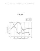 PLASMA PROCESSING APPARATUS diagram and image