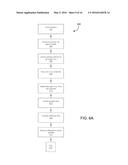 INTEGRATED MASS SPECTROMETRY SYSTEMS diagram and image