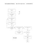 INTEGRATED MASS SPECTROMETRY SYSTEMS diagram and image