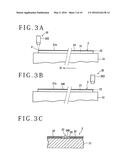 WAFER PROCESSING METHOD diagram and image