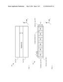 INTERPOSER FOR MULTI-CHIP ELECTRONICS PACKAGING diagram and image