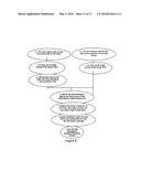 SEMICONDUCTOR PACKAGE WITH ADHESIVE MATERIAL PRE-PRINTED ON THE LEAD FRAME     AND CHIP, AND ITS MANUFACTURING METHOD diagram and image