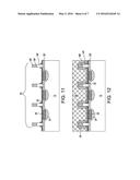 FINFET VERTICAL FLASH MEMORY diagram and image