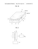 CURVED IMAGE SENSOR, METHOD FOR FABRICATING THE SAME, AND ELECTRONIC     DEVICE HAVING THE SAME diagram and image