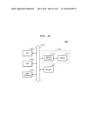 SEMICONDUCTOR DEVICE INCLUDING MAGNETO-RESISTIVE DEVICE diagram and image