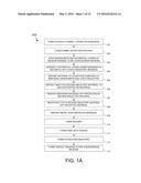 S/D CONNECTION TO INDIVIDUAL CHANNEL LAYERS IN A NANOSHEET FET diagram and image