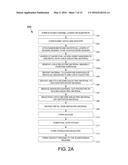 S/D CONNECTION TO INDIVIDUAL CHANNEL LAYERS IN A NANOSHEET FET diagram and image