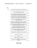 S/D CONNECTION TO INDIVIDUAL CHANNEL LAYERS IN A NANOSHEET FET diagram and image